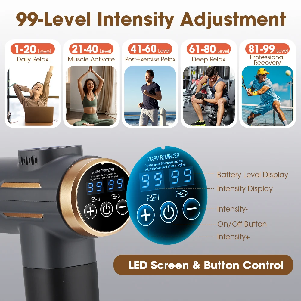 Electric Fascia Gun 24W 99 Gea - Health Wellness review and price