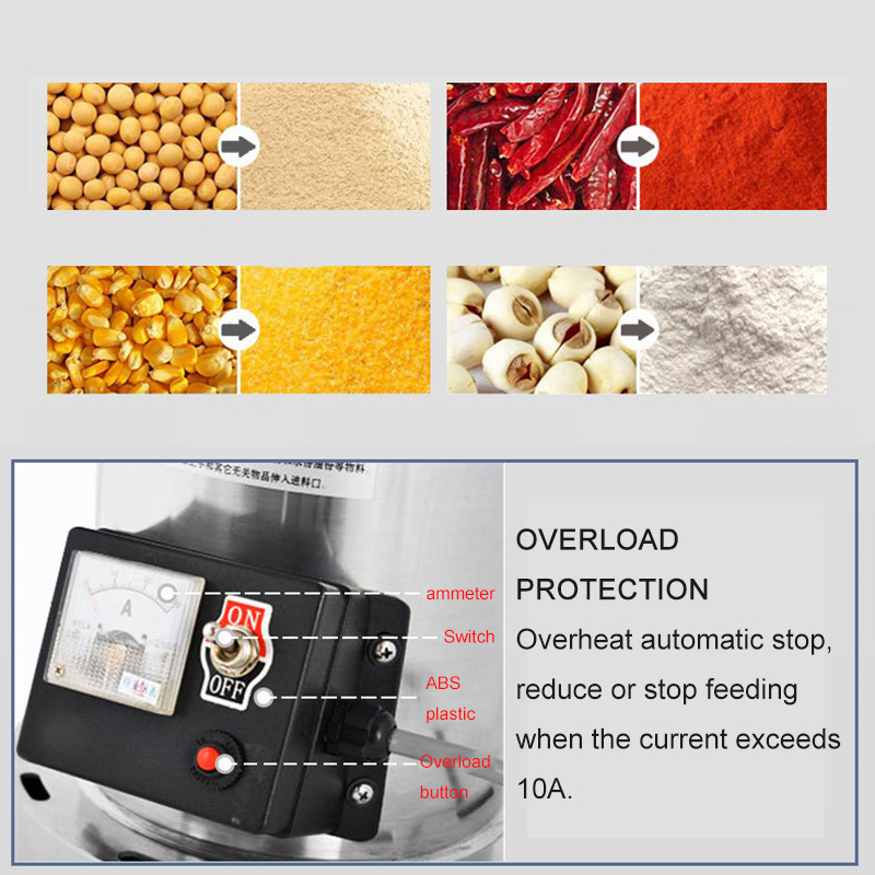 Commercial Hammer Mill Dried S - Dried Herbs review and price