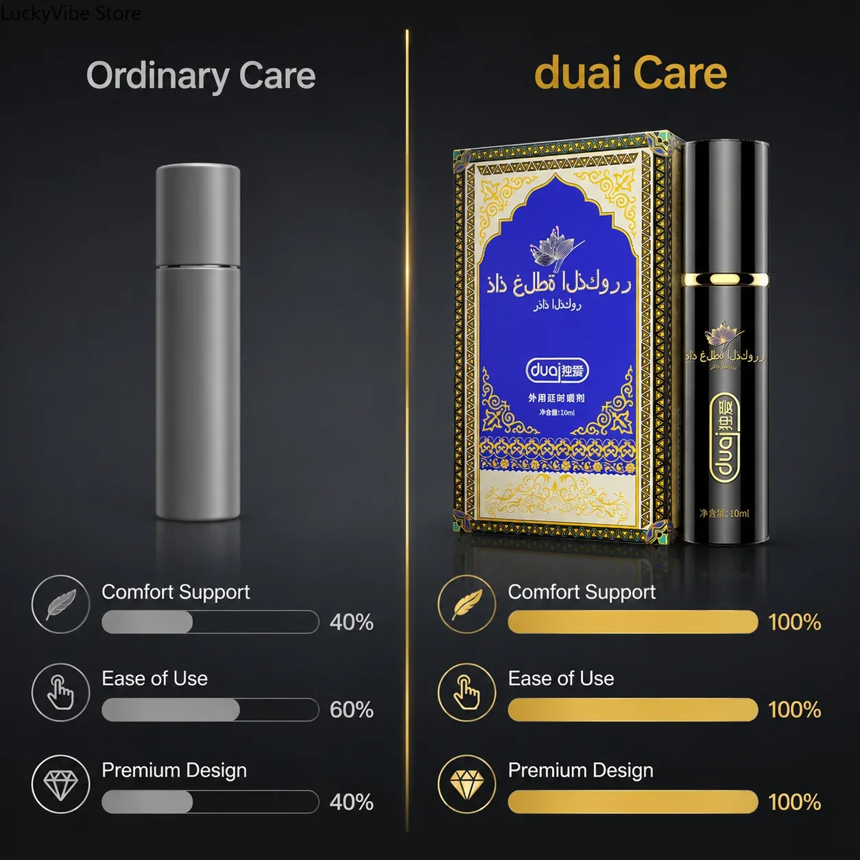Long Lasting Delay Spray for M - Herbal Tincture review and price